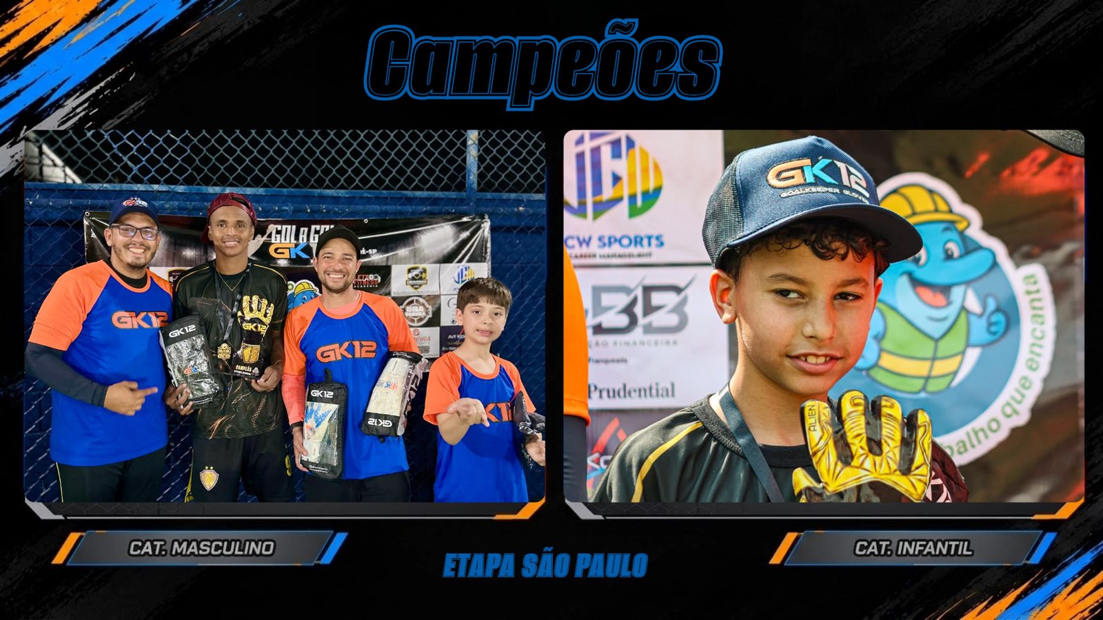 Campeões da Etapa Sumaré nas categorias masculino e infantil